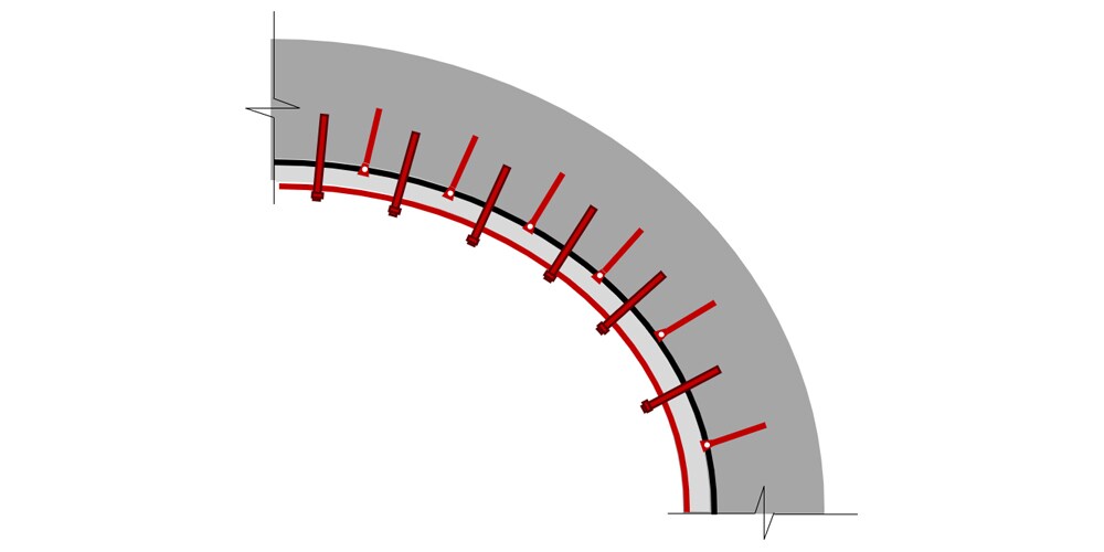 Plan schématique du renforcement de la coque interne des tunnels
